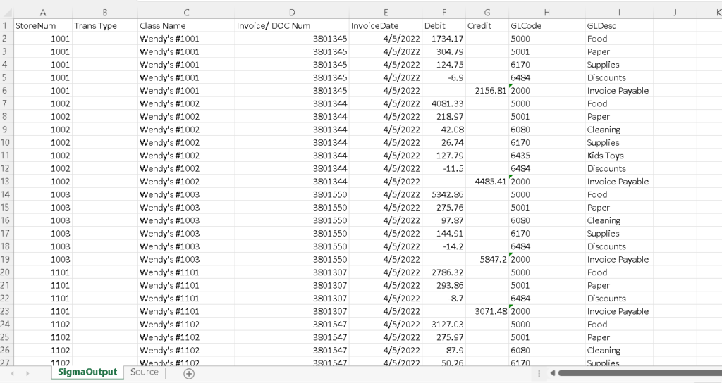 Moving Sigma invoice into QuickBooks