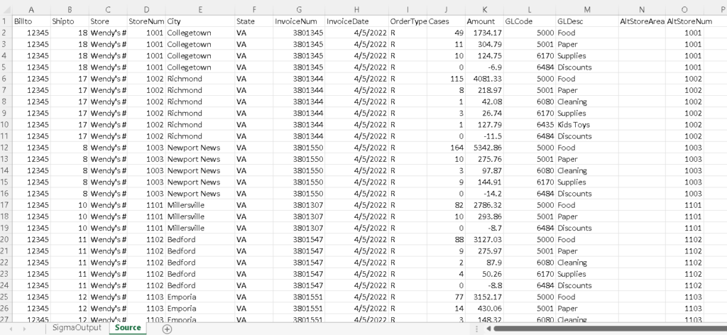 Moving Sigma invoice into QuickBooks